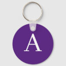 Zoek naar huis sleutelhangers Voor haar