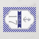 Zoek naar blauw anker briefkaarten Nautisch