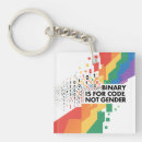 Zoek naar binair sleutelhangers Lgbt
