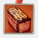 Zoek naar hiërogliefen ornamenten Dynasty