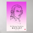 Zoek naar klassieke componisten posters Mozart