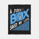 Zoek naar box dekens Acute diabetes