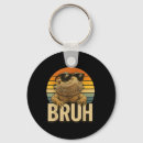 Zoek naar lizard sleutelhangers Grappig