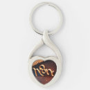 Zoek naar noorse sleutelhangers Symbool