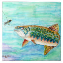 Zoek naar broken tegels Water