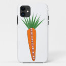 Zoek naar wortels iphone hoesjes Grappig