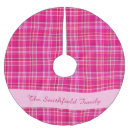 Zoek naar familienaam kerstboom kleden Elk persoon