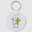 Zoek naar zonnebril sleutelhangers Grappig