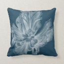 Zoek naar tulip kussens Botanisch