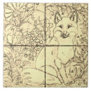 Zoek naar tekens tegels Elk persoon