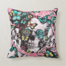 Zoek naar rockabilly kussens Roze schedel