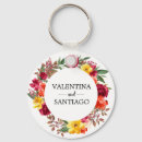 Zoek naar herfst sleutelhangers Gast