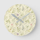 Zoek naar plant tekening kunst Planten