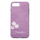 Zoek naar girly ontwerp iphone hoesjes Voor haar