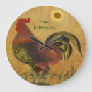 Zoek naar americana klokken Voor hem