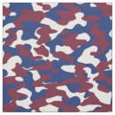Zoek naar camo stoffen Militair