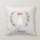 Zoek naar cute cat kussens Kitten