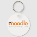 Zoek naar ontwerpers sleutelhangers Voor iedereen