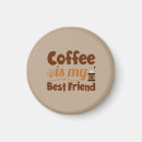 Zoek naar twitter magneten Elk persoon