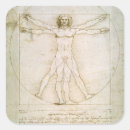 Zoek naar anatomie stickers Lichaam