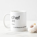 Zoek naar che mokken Keuken
