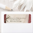 Zoek naar gecko retouretiketten Gekko