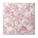 Zoek naar toile tegels Chinoiserie