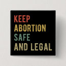 Zoek naar gezondheidszorg buttons Reproductieve rechten