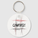 Zoek naar waarde sleutelhangers Motivatie