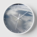 Zoek naar satelliet klokken Milieu