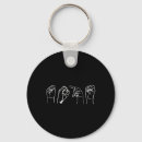 Zoek naar gebarentaal sleutelhangers Dovenbewustzijn