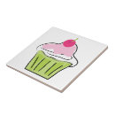 Zoek naar cupcake tegels Dessert