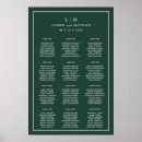 Zoek naar tafelschikking posters Eenvoudig