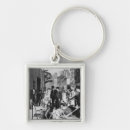 Zoek naar pijpen sleutelhangers Engels