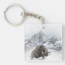 Zoek naar wollig sleutelhangers Prehistorisch