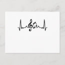 Zoek naar piano briefkaarten Gitaar