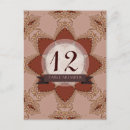 Zoek naar brokaat briefkaarten Vintage