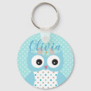Zoek naar uilen accessoires Blauw
