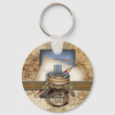 Zoek naar reiziger sleutelhangers Reizen