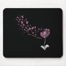 Zoek naar breast cancer muismatten Ondersteuning