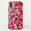Zoek naar cherry blossom iphone 7 plus hoesjes Natuur