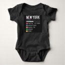 Zoek naar bronx kleding Staten island