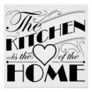 Zoek naar huisvrouw posters Keuken