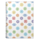 Zoek naar chakra notitieboeken Derde oog