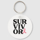 Zoek naar pink ribbon sleutelhangers Bewustwording