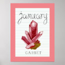 Zoek naar granaat posters Geboortesteen