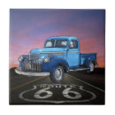 Zoek naar car tegels Retro