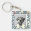 Zoek naar honden sleutelhangers Aangepaste foto