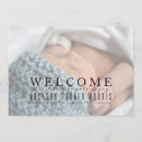 Zoek naar welkom baby fotokaarten Nieuwe ouders
