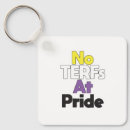 Zoek naar binair sleutelhangers Pride
